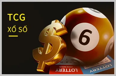 Các chương trình khuyến mãi 123dzo login