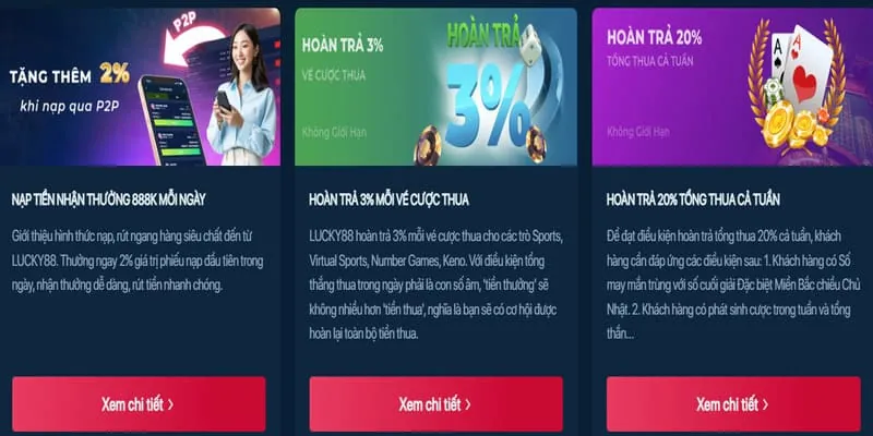 Thưởng Chào Mừng 123dzo login